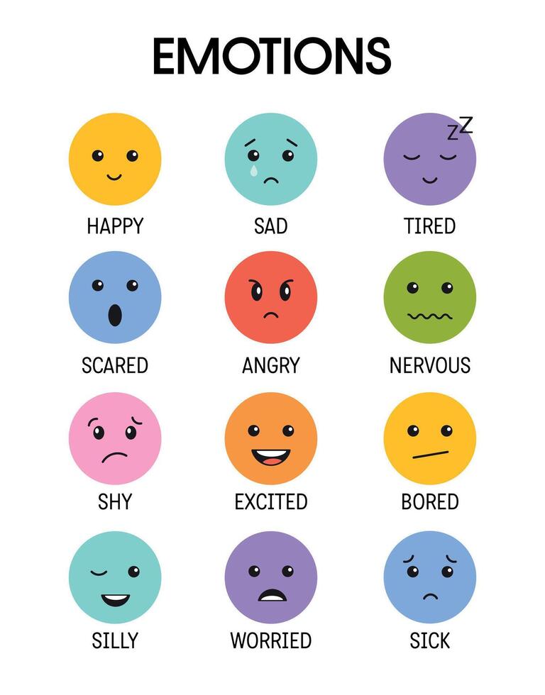 emotions
